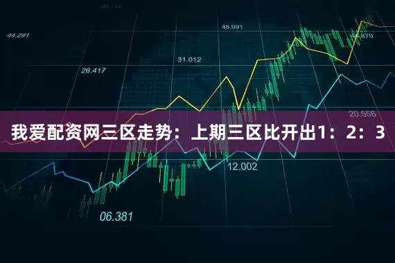 我爱配资网　　三区走势：上期三区比开出1：2：3